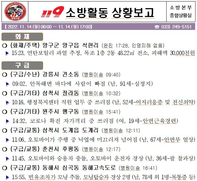 119 소방활동 주간상황(11. 14. 월).jpg