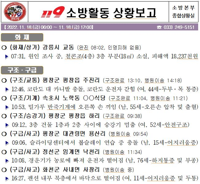 119 소방활동 주간상황(11. 18. 월).jpg