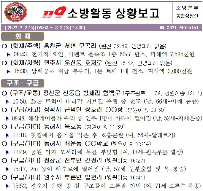 119소방활동 주간상황(3. 2. 목).JPG