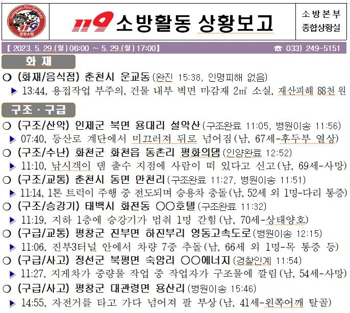 119소방활동 주간상황(5. 29. 월).JPG