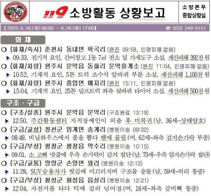 119소방활동 주간상황(6. 26. 월).JPG