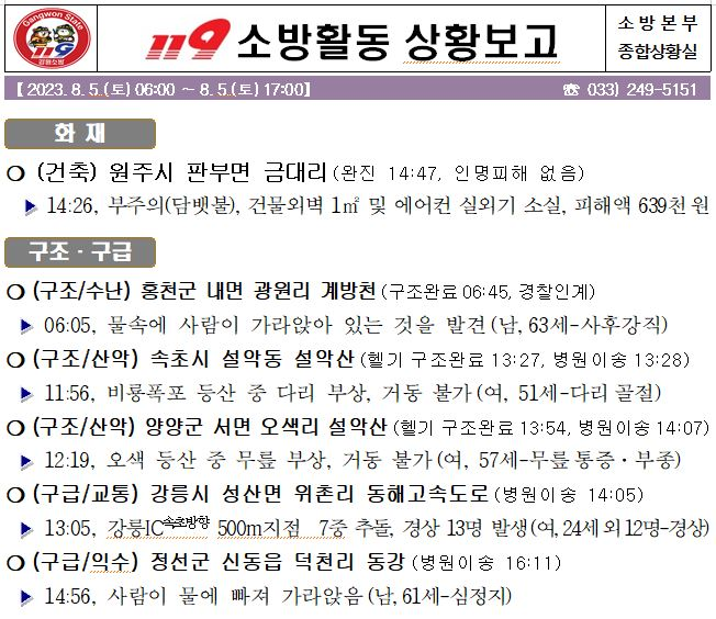 119소방활동 주간상황(8. 5. 토).JPG