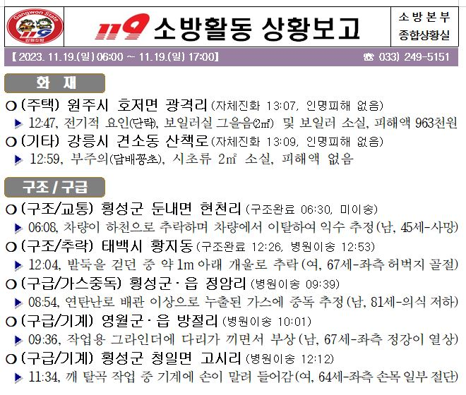 119 소방활동 주간상황보고(11.19.일 1700).JPG