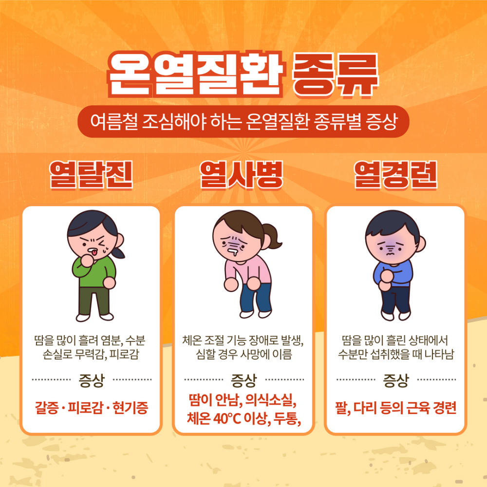 온열질환 예방 3.png