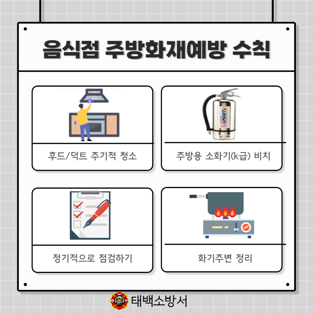 음식점 주방화재예방 수칙.jpg