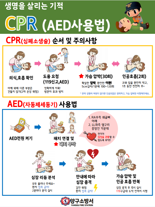 CPR+AED.png