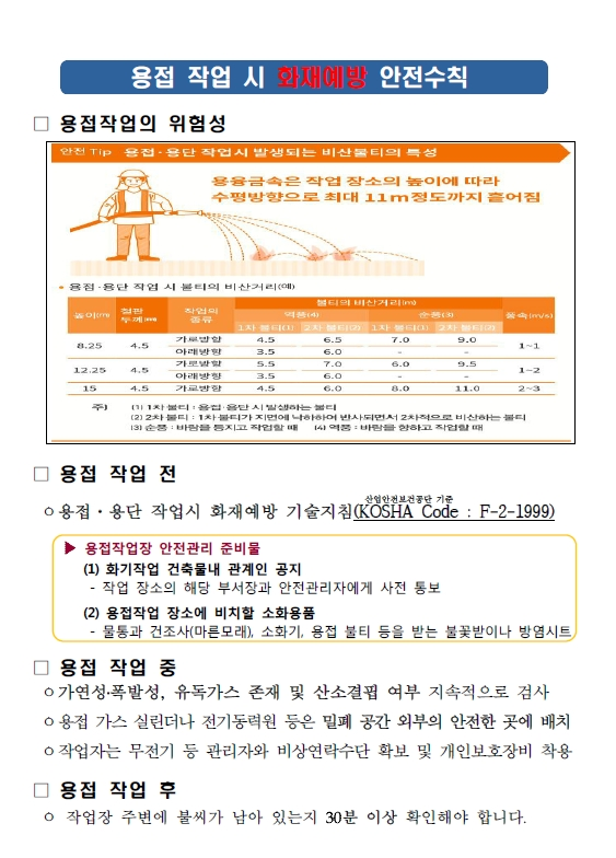 용접시_주의사항.jpg