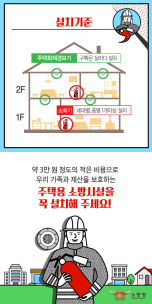 동해소방서, 주택용 소방시설 설치는‘의무!’