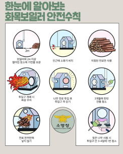 강릉소방서, 화목보일러 안전수칙 홍보 재강조!