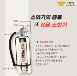 강릉소방서, 음식점 주방화재 K급 소화기로 막는다 홍보